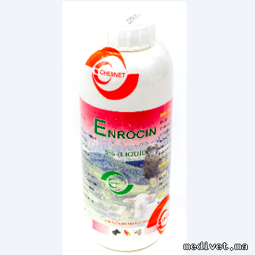 ENROCIN