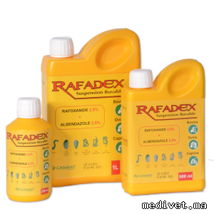 RAFADEX